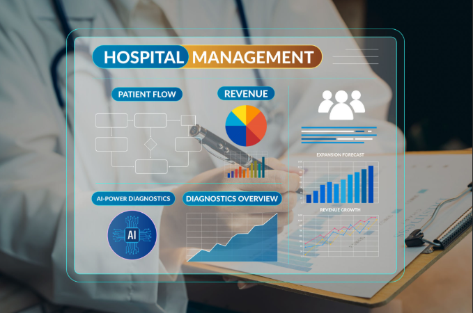 MediBest hospital management platform